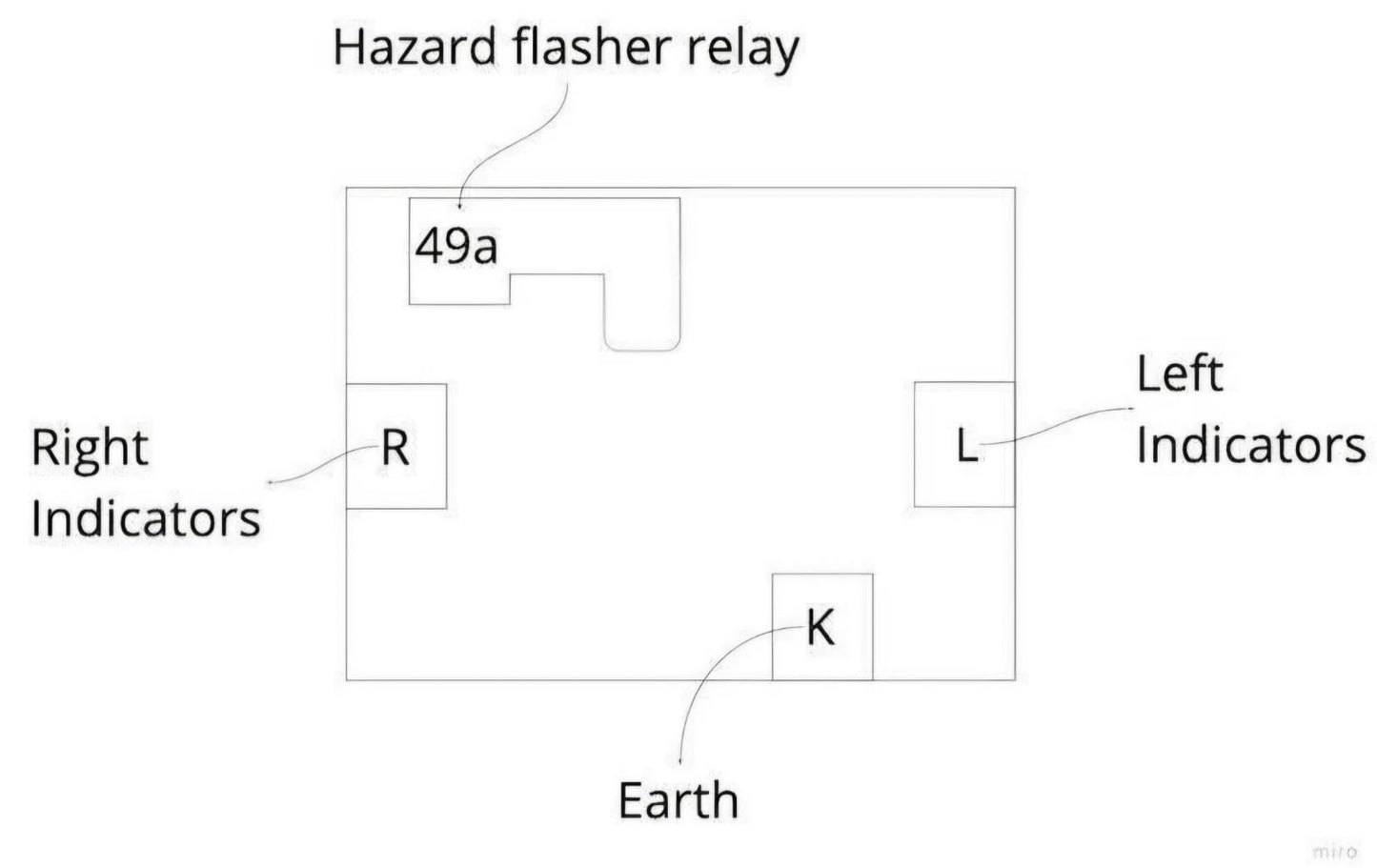 Land Rover Series 1, 2, 2a Illuminated Indicator Switch Stalk
