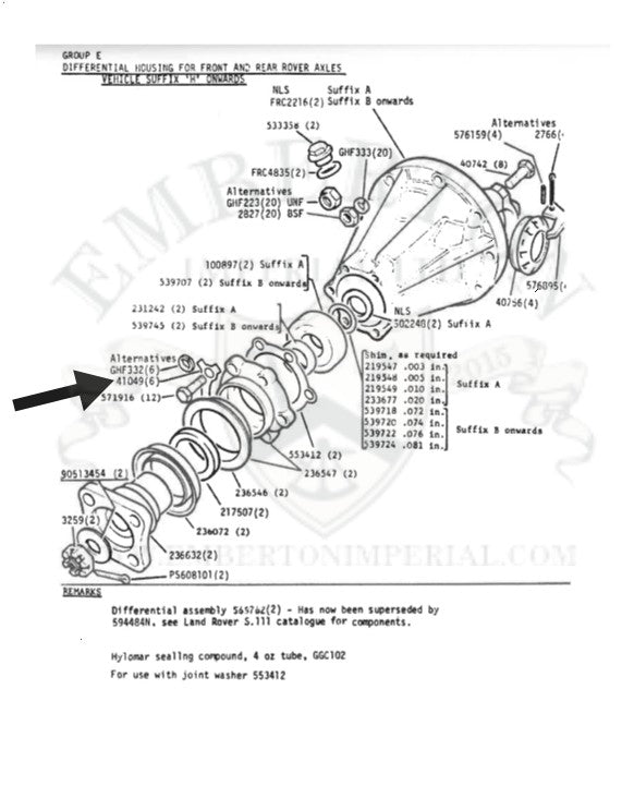 Land Rover Series 1 2 Locking Tabs Set For Differential