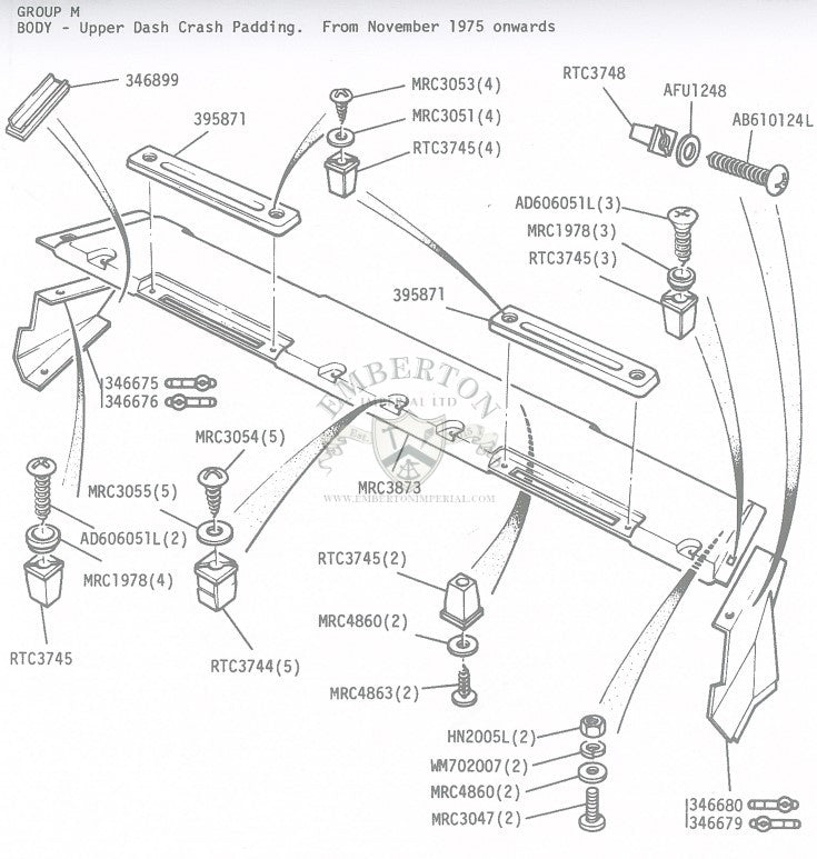 Land Rover Series 3 Dash Top Crash Panel & Vents Stainless Securing Screws Set 1975>