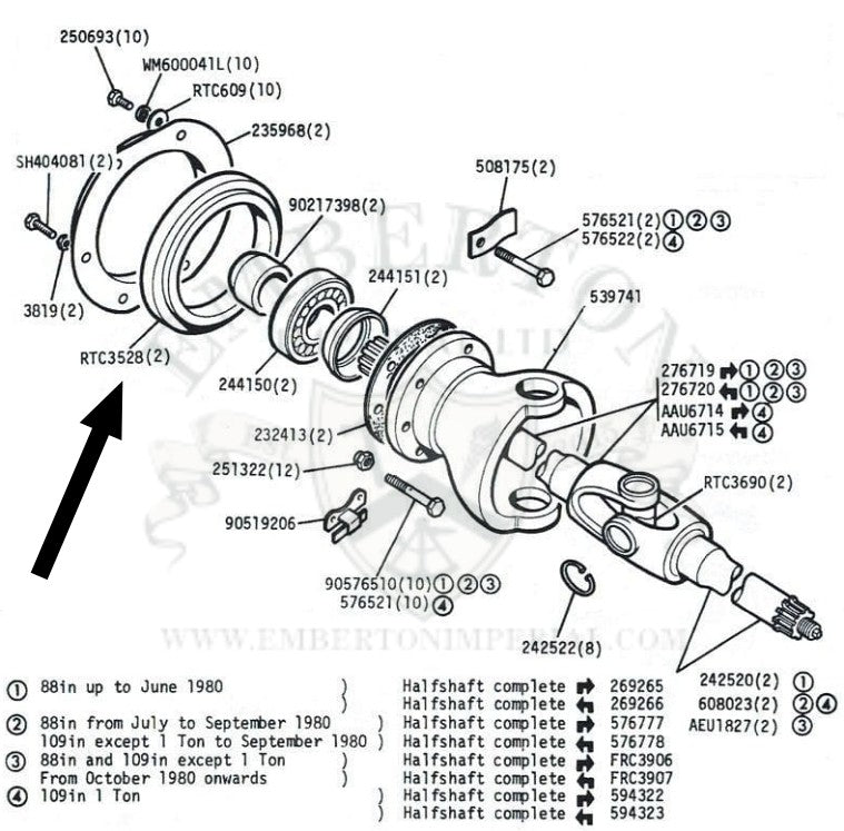 Land Rover Series Swivel Housing Oil Seal RTC3528 (With Optional Retainer)