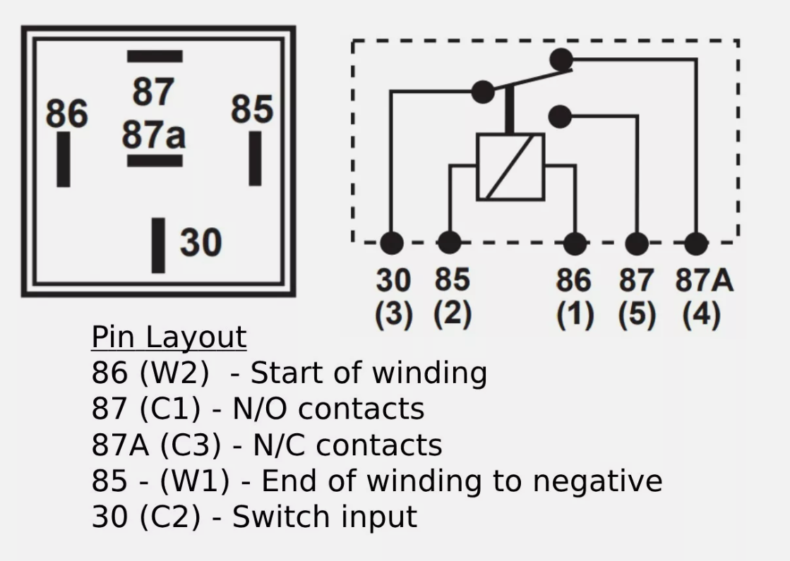 Lucas SRB500 12V 20/30A 5 Pin Change over Relay