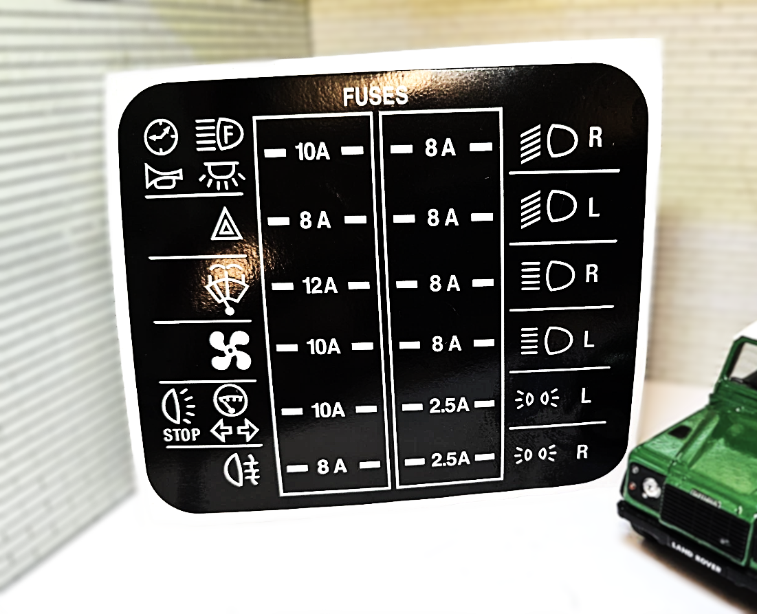 Land Rover Defender 19J 2.5 V8 Fuse Box Decal MTC5227 – Emberton Imperial