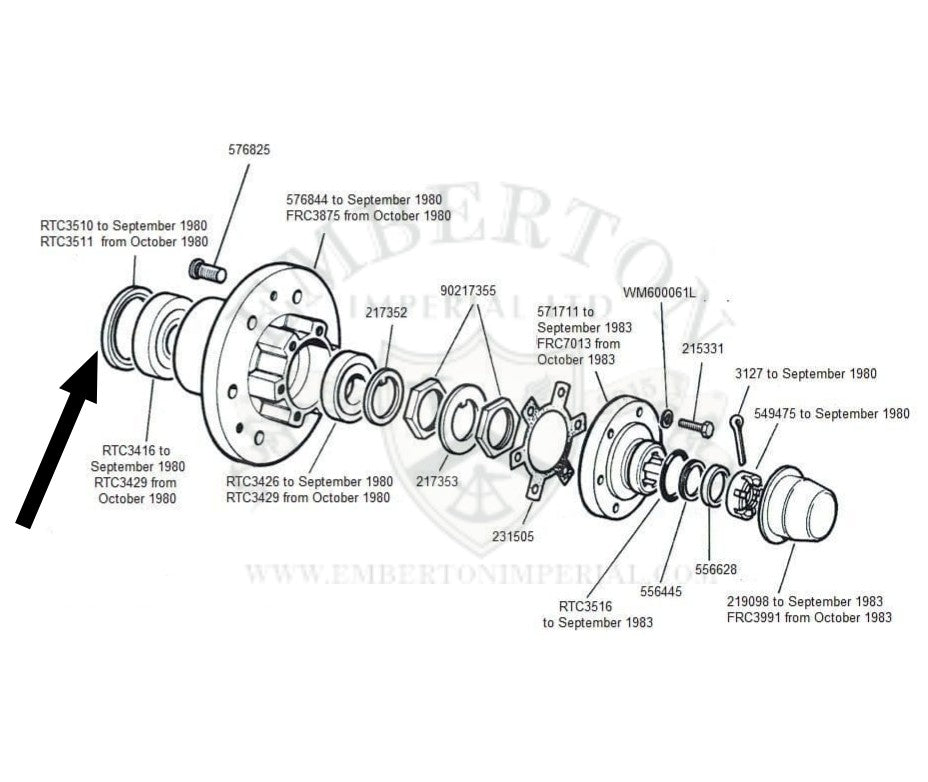 Land Rover Series Hub Oil Seal RTC3510 – Emberton Imperial