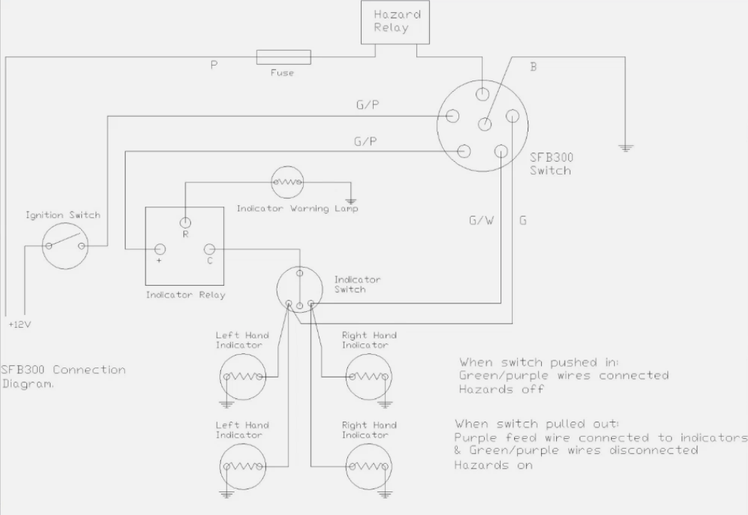Relais de commutateur de danger lumineux Lucas Style 90575281