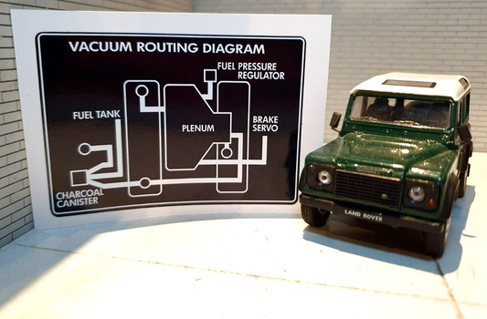 Land Rover Defender NAS /Japan V8 4.0 1997 Emissions Vacuum Routing Decal
