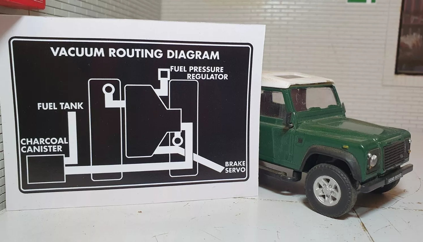 Land Rover Defender NAS /Japon V8 4.0 1997 Autocollant de routage sous vide des émissions