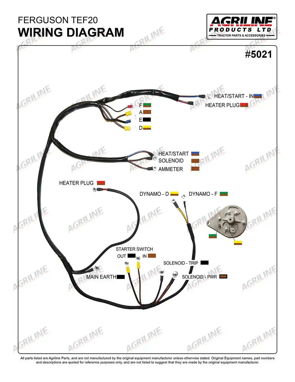 Massey Ferguson Grey 20 30 TEF20 French FF30 Braided Wiring Harness Lo ...