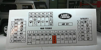 Étiquette autocollante Land Rover Discovery 300Tdi AMR3871 Informations intérieures sur la boîte à fusibles